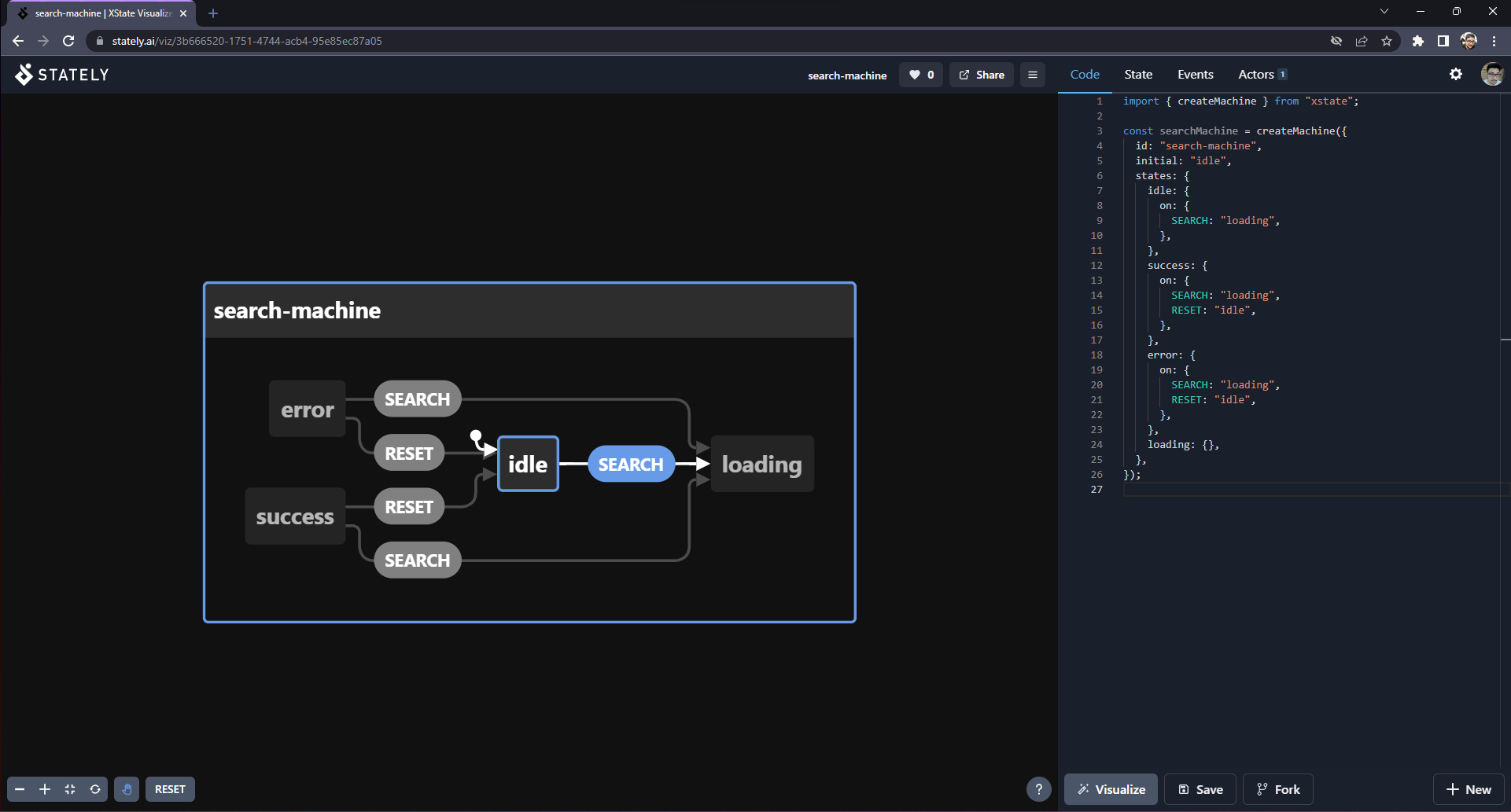 diagrama contendo as transições de error e success